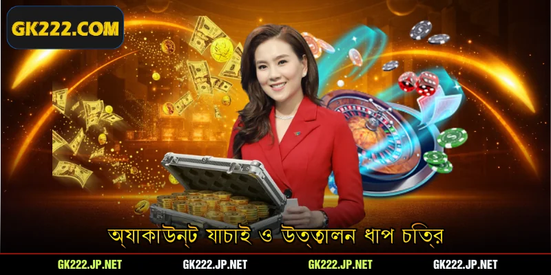 অ্যাকাউন্ট যাচাই ও উত্তোলন ধাপ চিত্র