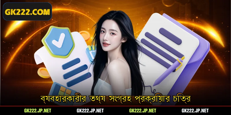 ব্যবহারকারীর তথ্য সংগ্রহ প্রক্রিয়ার চিত্র