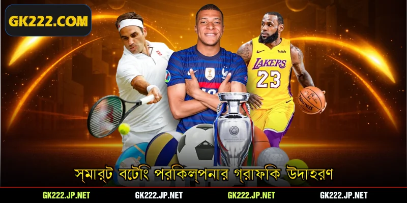 স্মার্ট বেটিং পরিকল্পনার গ্রাফিক উদাহরণ